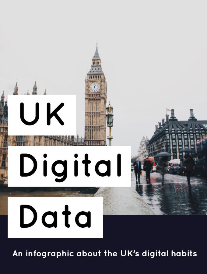 UK Digital Data